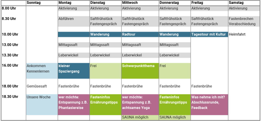 Wochenplan Fastenwoche auf dem Lindenhof 2025