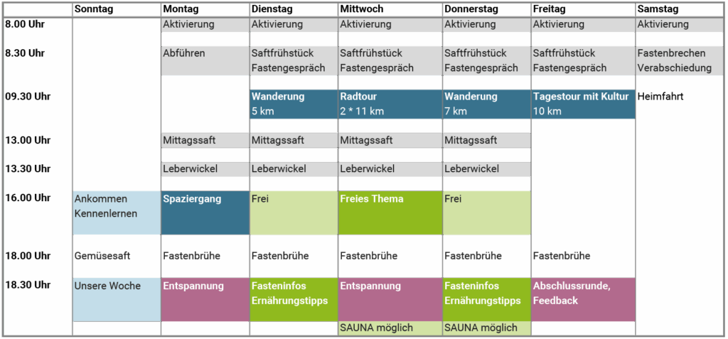 Wochenplan Fastencoaching auf dem Lindenhof 2026