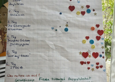 Fastenwoche auf dem Lindenhof, März 2026